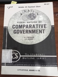 Image of Comparative Government